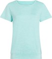 MELANGE/MINT DARK/MI