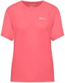 SUNSET CORAL